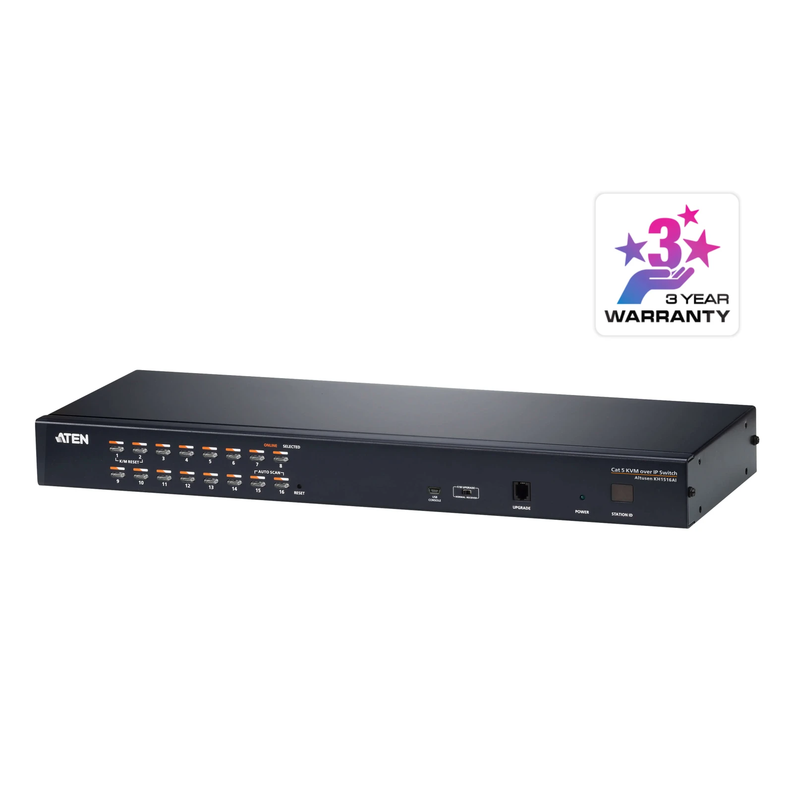 1-Local/Remote Share Access 16-Port Mult