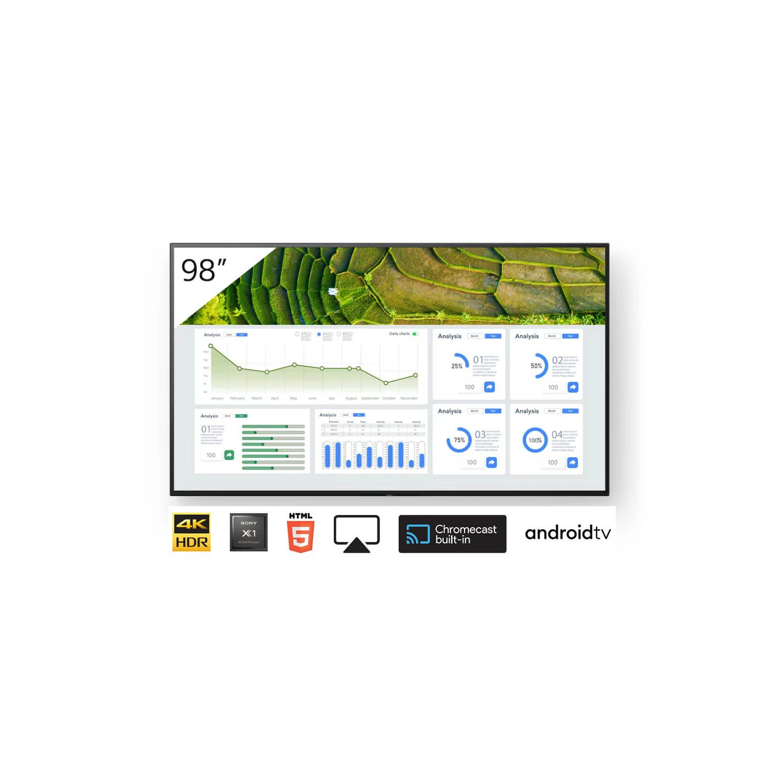 Display profesional 98" Sony Bravia, FW-98BZ30L, 440cd, 24/7, Landscape/Portrait, Apple AirPlay/Chromecast încorporat