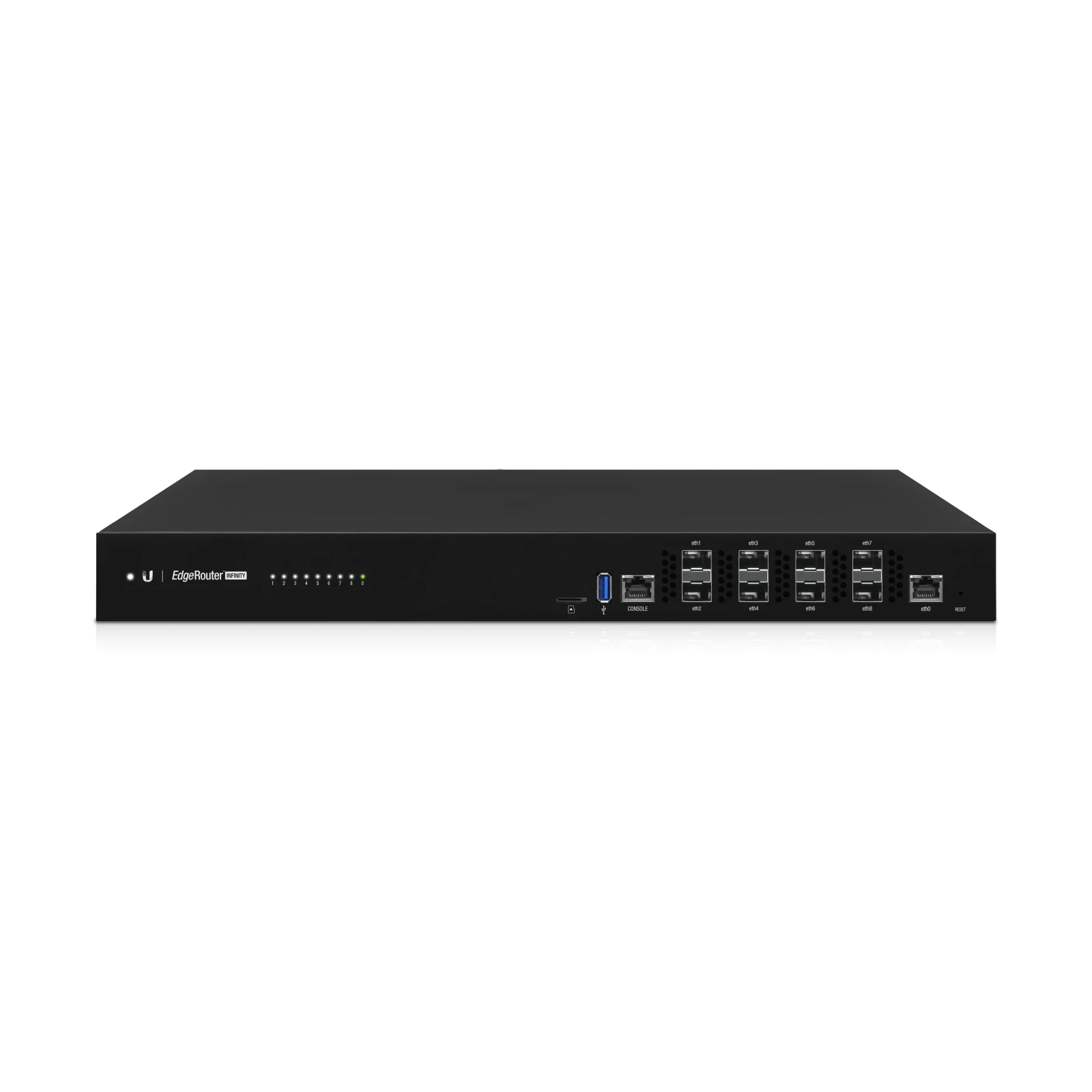 "Compact, rack-mountable router with Gig