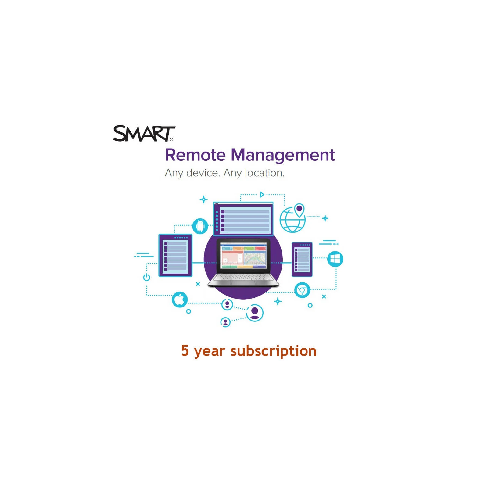 Software SMART Remote Management- 5 year subscription