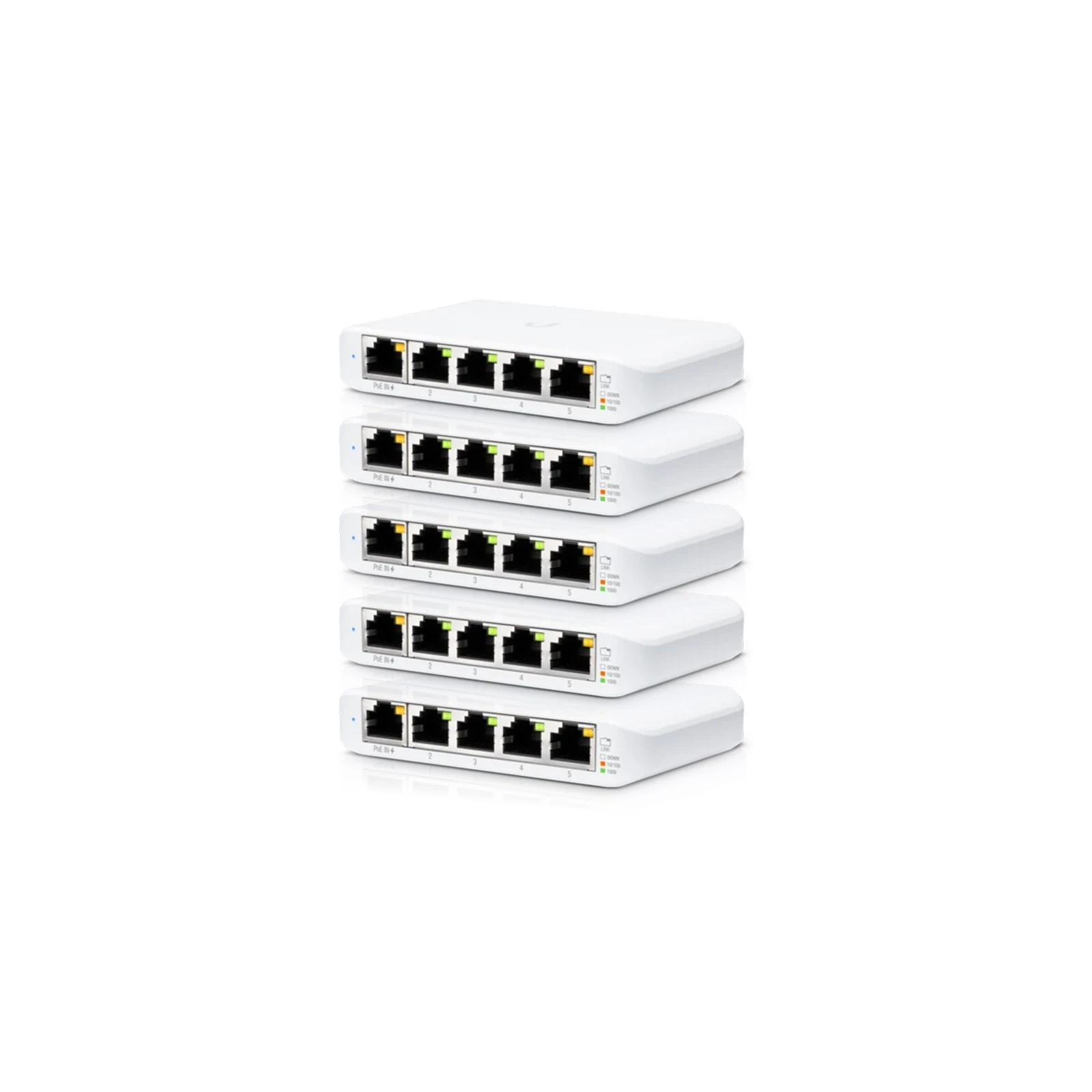 "A compact, 5-port, Layer 2 switch that