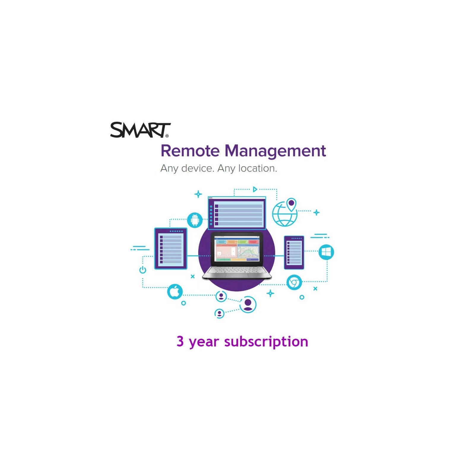 Software SMART Remote Management- 3 year subscription