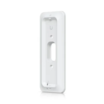"Secure, flat or angled mounting plate f