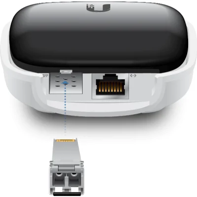 "A fiber-to-copper media module that all