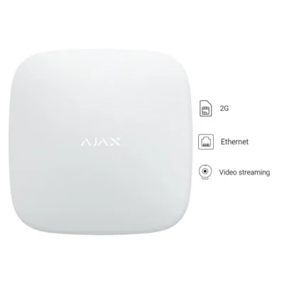 Centrală alarmă wireless AJAX HUB2 (WHT)